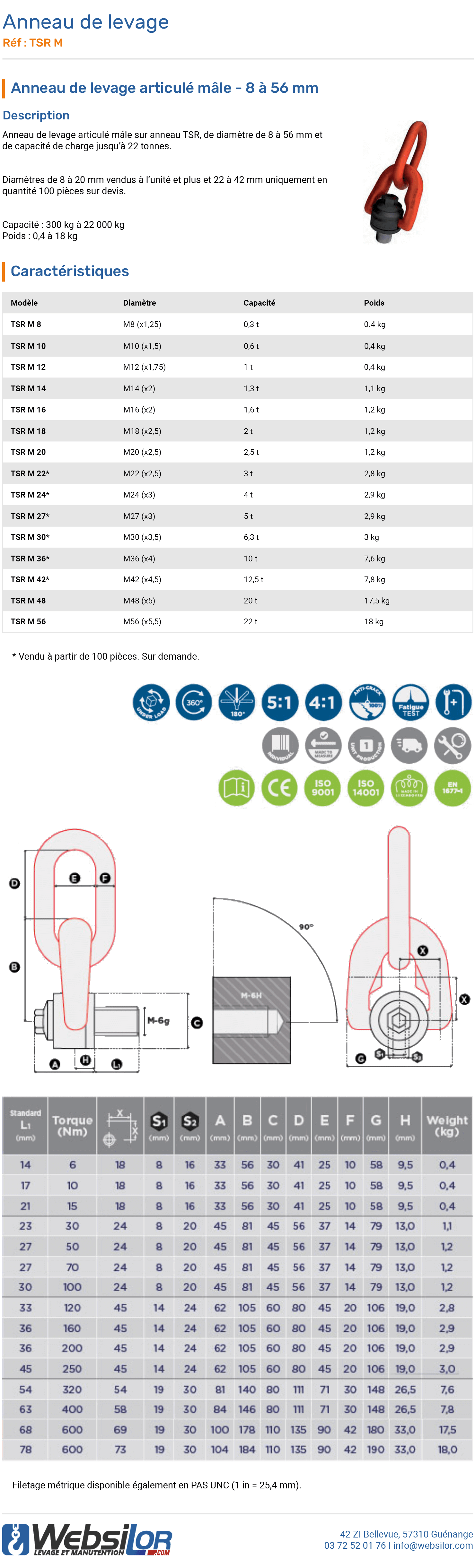 Informations techniques Anneau de levage articulé mâle sur anneau 8 à 56 mm